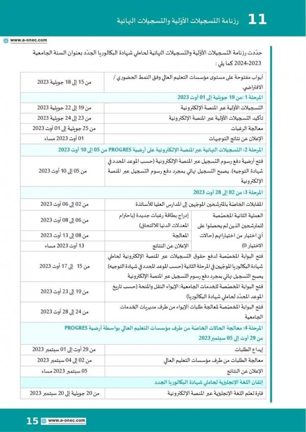 طريقة حساب المعدل الموزون 2024 بكالوريا رزنامة التسجيلات الأولية والنهائية