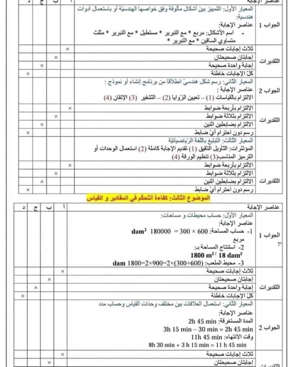 تقييم مكتسبات رياضيات مع الحل تقييم المكتسبات في مادة الرياضيات للسنة الخامسة ابتدائي pdf 2024 مع الحلول