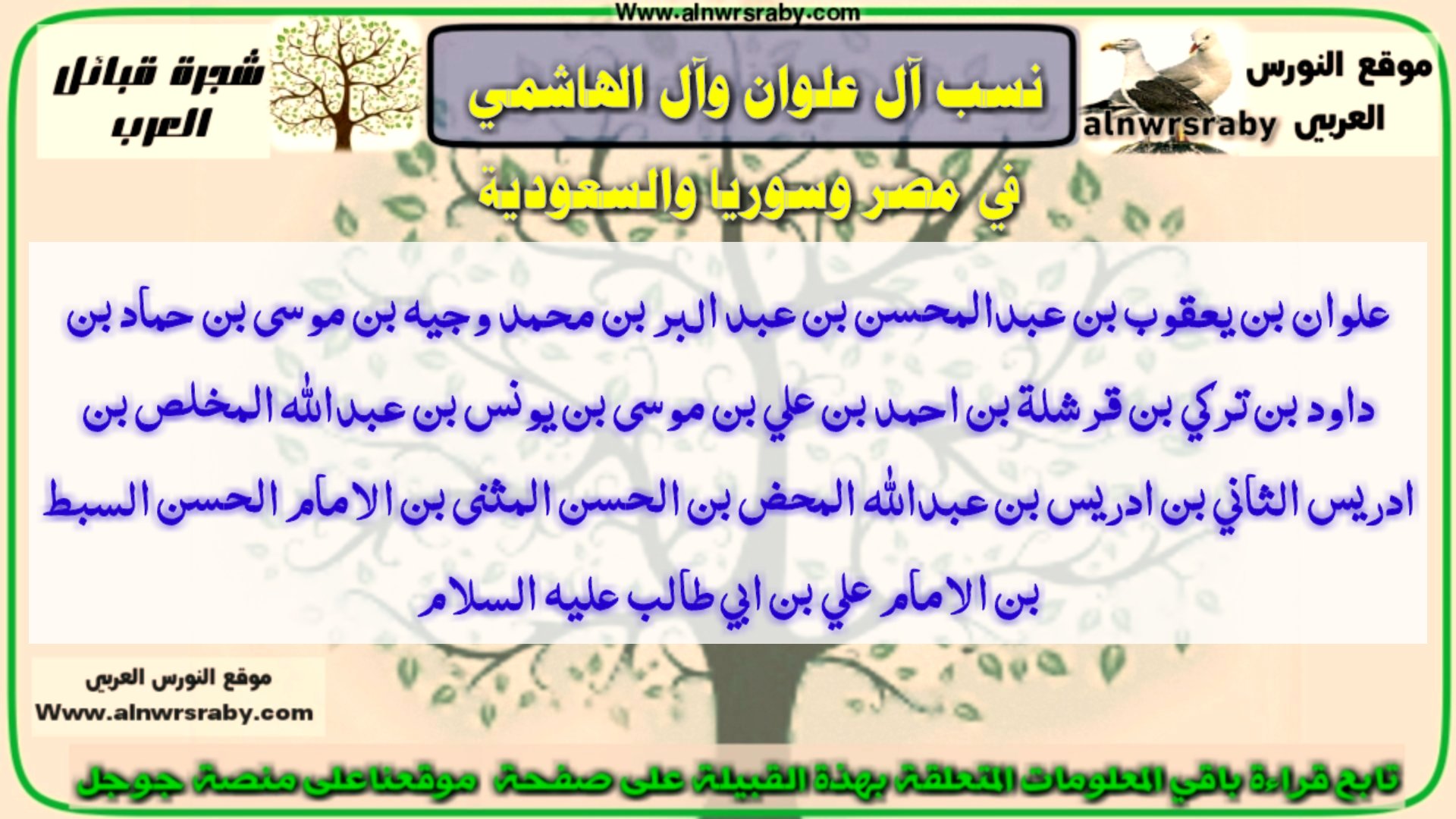 اصل ونسب آل علوان وآل الهاشمي في مصر وسوريا والسعودية عائلة آل علوان وش يرجعون شجرة قبيلة علوان ويكيبيديا