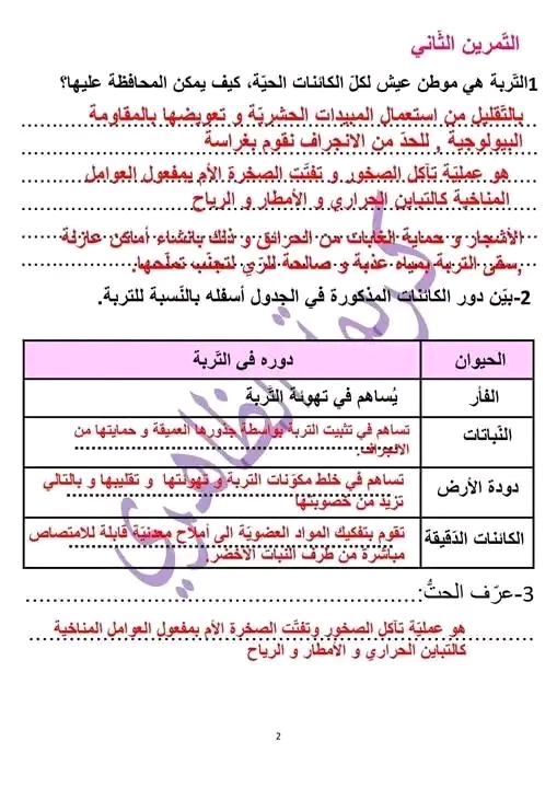 فرض تأليفي عدد 1 في مادة علوم الحياة والأرض سابعة 7 أساسي مع الإصلاح امتحان علوم الحياة السابعة أساسي