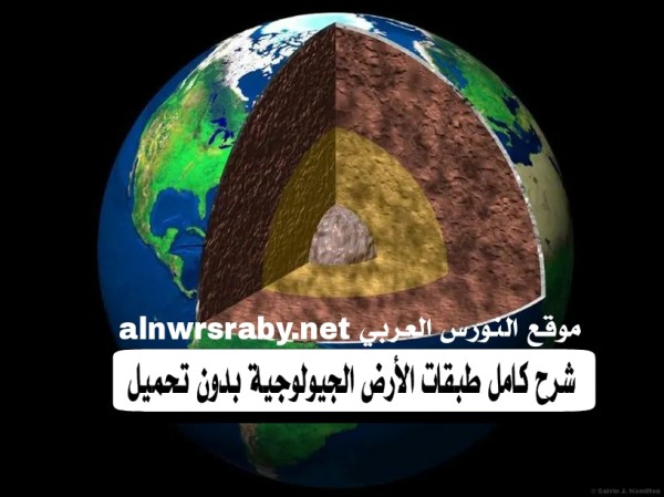 طبقات الأرض الجيولوجية معناها - عددها - مكوناتها - صورها / ترتيبها شرح بحث طبقات الأرض  Earth's geological layers