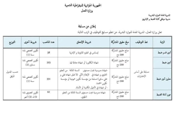 مسابقة وزارة العدل 2023 مسابقة أمناء الضبط 2023 التوظيف بوزارة العدل اعلان عن توظيف بوزارة العدل