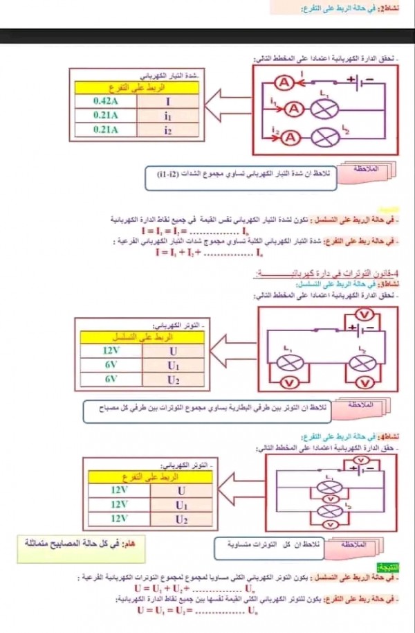 ملخص دروس الفيزياء للسنة الثالثة متوسط pdf  تمارين المقطع الثالث  الظواهر الكهربائية في مادة الفيزياء ثالثة متوسط