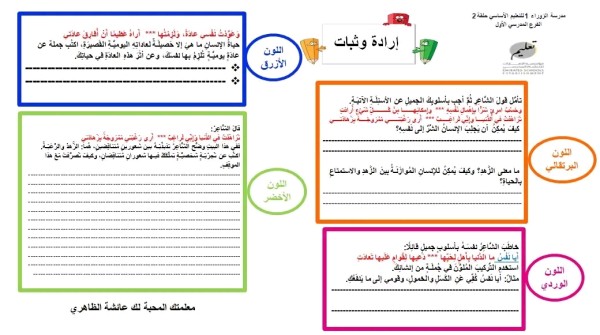 ورقة عمل درس إرادة وثبات لمادة اللغة العربية الصف الثامن الفصل الأول المنهاج الإماراتي