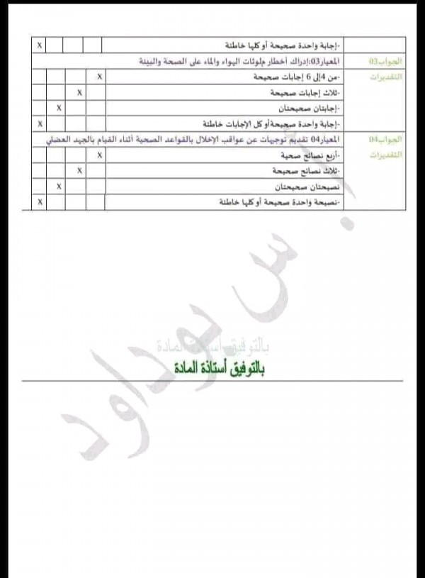 امتحان تقييم مكتسبات في التربية العلمية مع الحل السنة الخامسة 2023 2024 البعد البيولوجي