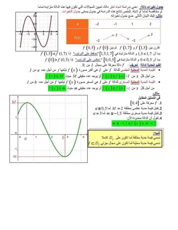 ملخص رياضيات اولى ثانوي الفصل الثاني pdf  تمارين دروس رياضيات أولى ثانوي علمي مرفقة بالحل