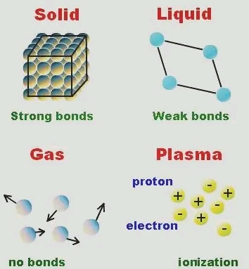 بحث حول الجيوكيمياء مفهم الجيوكيمياء، دراسة جيوكيمياءGeochemistry - Géochimie