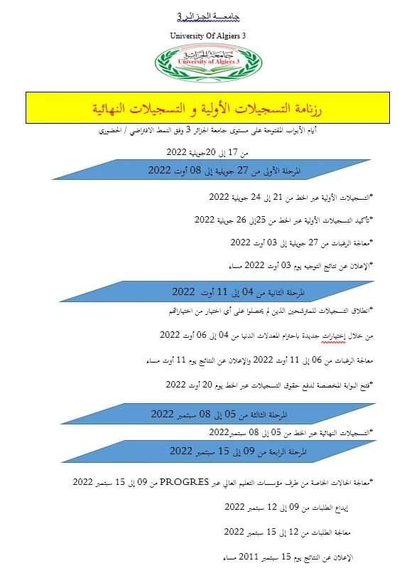 التسجيلات الأولية والنهائية لحاملي شهادة البكالوريا الجدد بعنوان السنة الجامعية 2022-2023