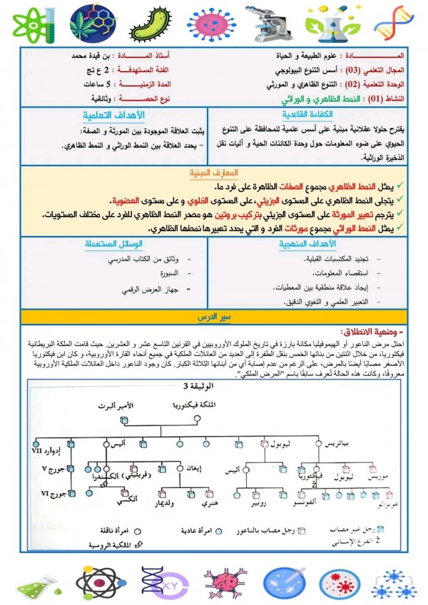 ملخص تحضير درس النمط الظاهري و الوراثي: العلوم الطبيعية والحياة ثانية ثانوي علوم تجريبية