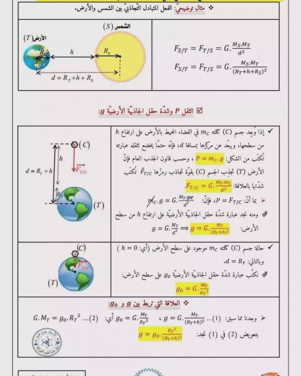 ملخص شامل لوحدة التماسك في المادة وفي الفضاء سنة اولى ثانوي تمارين التماسك في المادّة وفي الكون مع الحل