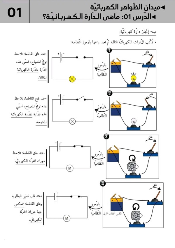 تحضير درس ما هي الدائرة الكهربائية سنة أولى متوسط في مادة الفيزياء