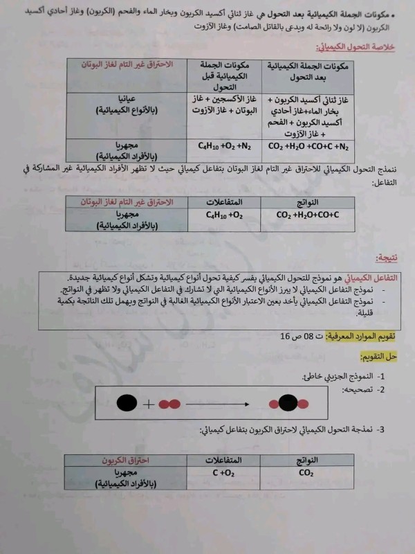 تحضير شرح درس التفاعل الكيميائي كنموذج للتحول الكيميائي سنة رابعة متوسط