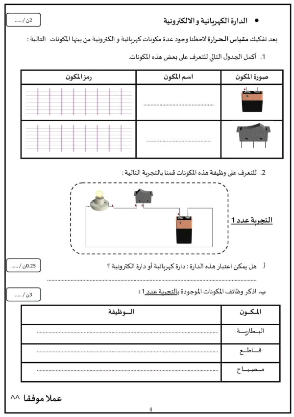 فرض تأليفي عدد 1 في التربية التكنولوجية سابعة 7 أساسي