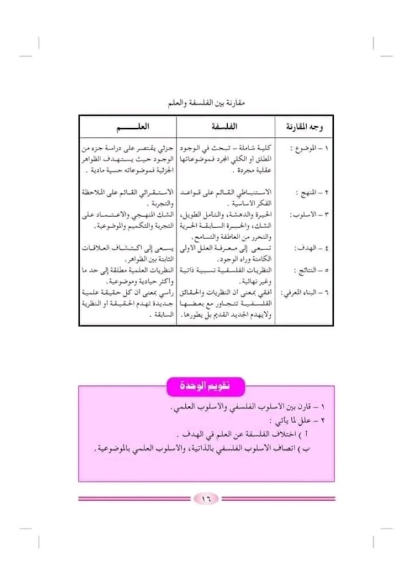 العلاقة بين الفلسفة والعلم. خصائص التفكير العامي و التفكير العلمي والتفكير الفلسفي مقارنة بين العلم والفلسفة