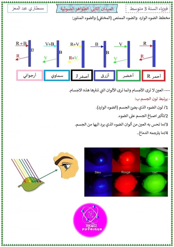 ملخص دروس المقطع الأخير الميدان الثاني الظواهر الضوئية في مادة الفيزياء ثالثة متوسط الفصل الثالث