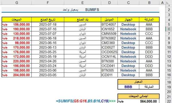 وظيفة الدالة SUMIFS  شرح دالة SUMIFS بالتفصيل استخدام دالة SUMIFS SUMIFS شرح pdf ما هي دالة SUMIF دالة SUMIF بشرطين الفرق بين sumif و sumifs