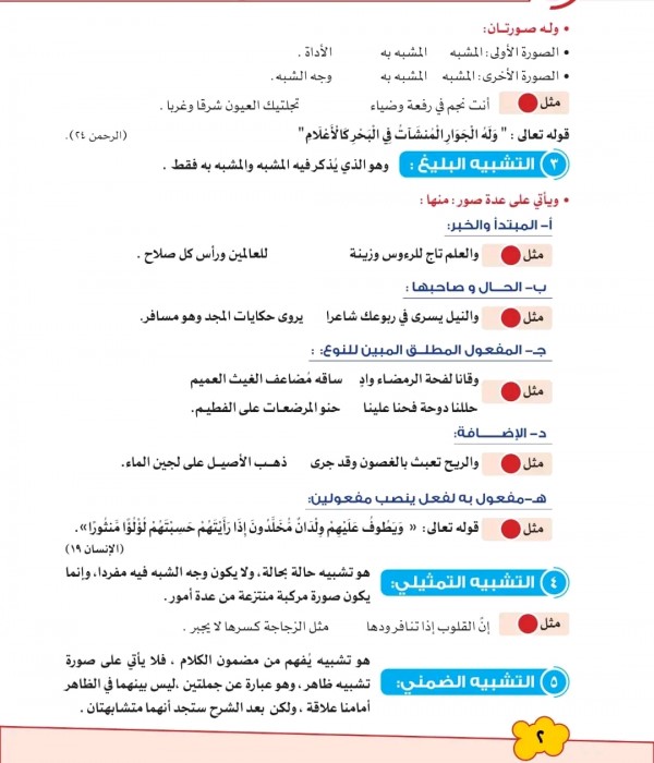 ملخص دروس البلاغة ملخص علم البيان.    التشبيه.   الاستعارة.   الكناية.   المجاز المرسل