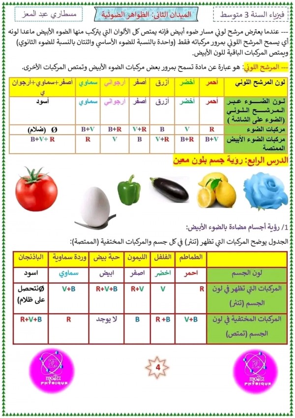 ملخص درس رؤية جسم بلون معين ملخص دروس المقطع الأخير الميدان الثاني الظواهر الضوئية في مادة الفيزياء ثالثة متوسط الفصل الثالث