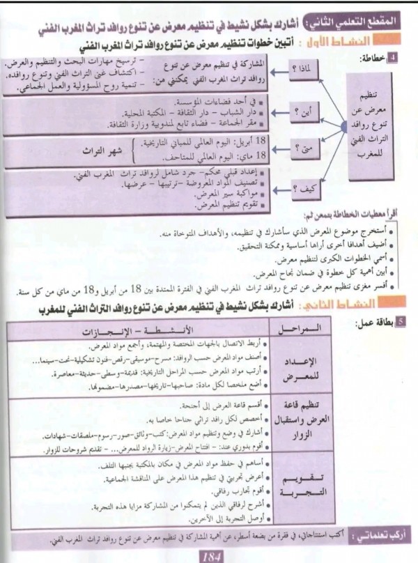 تحضير و حل تمارين درس الحفاظ على التراث ثالثة اعدادي أحرار