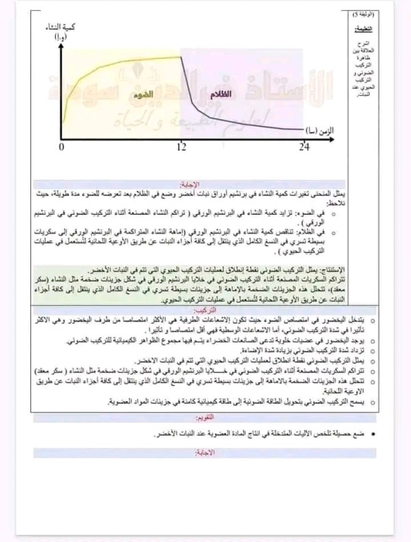 ملخص تحضير درس تحويل الطاقة الضوئية إلى طاقة كامنة السنة الأولى 1 ثانوي