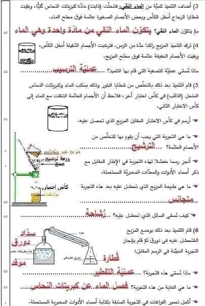 فرض تأليفي عدد 1 في مادة الفيزياء سابعة 7 أساسي مع الإصلاح امتحان علوم فيزيائية السابعة أساسي