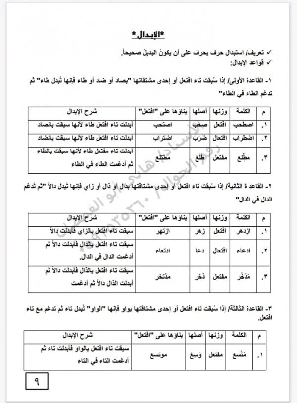 شرح درس الابدال تعريف الابدال في اللغة العربية أمثلة على الابدال