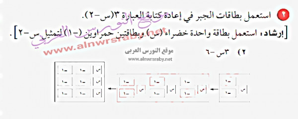 استعمل بطاقات الجبر في إعادة كتابة العبارة 3(س-2).الفصل السابع الجبر: المعادلات والمتباينات  تبسيط العبارات الجبرية  نشاط