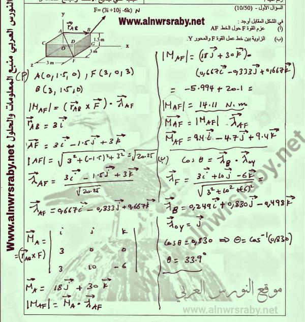 في الشكل المقابل أوجد ما يأتي أ - عزم القوة F حول الخط AF ب - الزاوية بين خط عمل القوة F والمحور Y