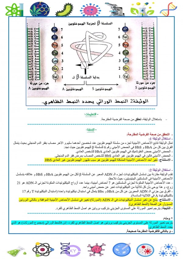 ملخص تحضير درس النمط الظاهري و الوراثي: العلوم الطبيعية والحياة ثانية ثانوي علوم تجريبية