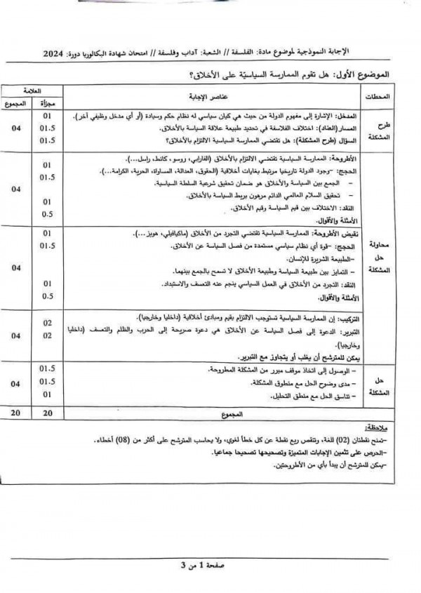 التصحيح الوزاري لمادة الفلسفة شعبة اداب وفلسفة باك 2024 امتحان شهادة البكالوريا 2023 2024