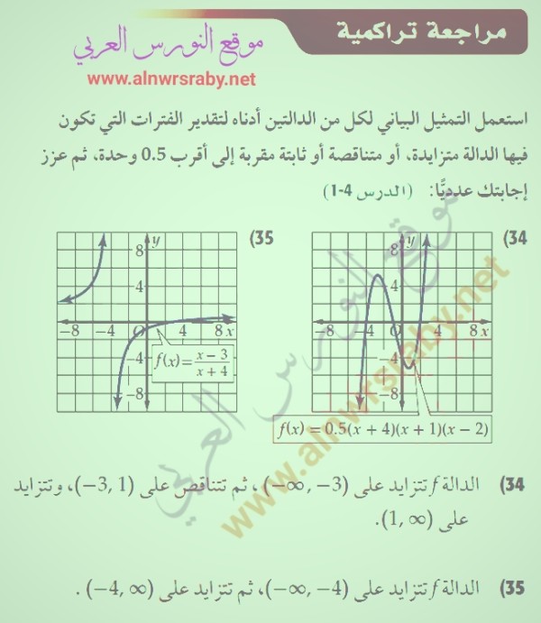 استعمل التمثيل البياني لكل من الدالتين أدناه لتقدير الفترات التي تكون فيها الدالة متزايدة، أو متناقصة أو ثابتة مقربة إلى أقرب 0.5 وحدة، ثم عزز إجابتك عدديًّا: