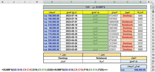 وظيفة الدالة SUMIFS  شرح دالة SUMIFS بالتفصيل استخدام دالة SUMIFS SUMIFS شرح pdf ما هي دالة SUMIF دالة SUMIF بشرطين الفرق بين sumif و sumifs