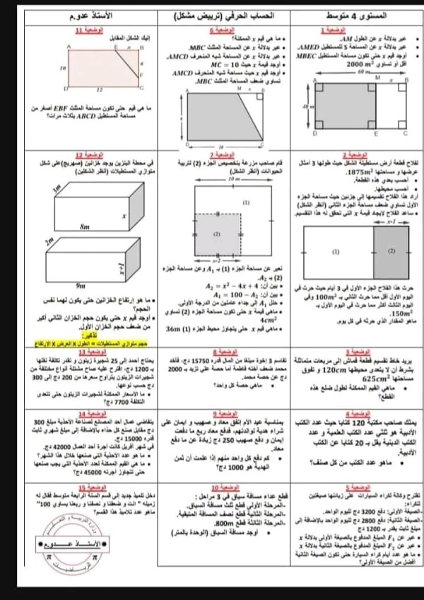 ملخص مقطع الحساب الحرفي مرفقة بالتمارين رياضيات سنة رابعة متوسط الفصل الثاني درس الحساب الحرفي pdf تمارين مع بالحل الحساب الحرفي تمارين 4 متوسط