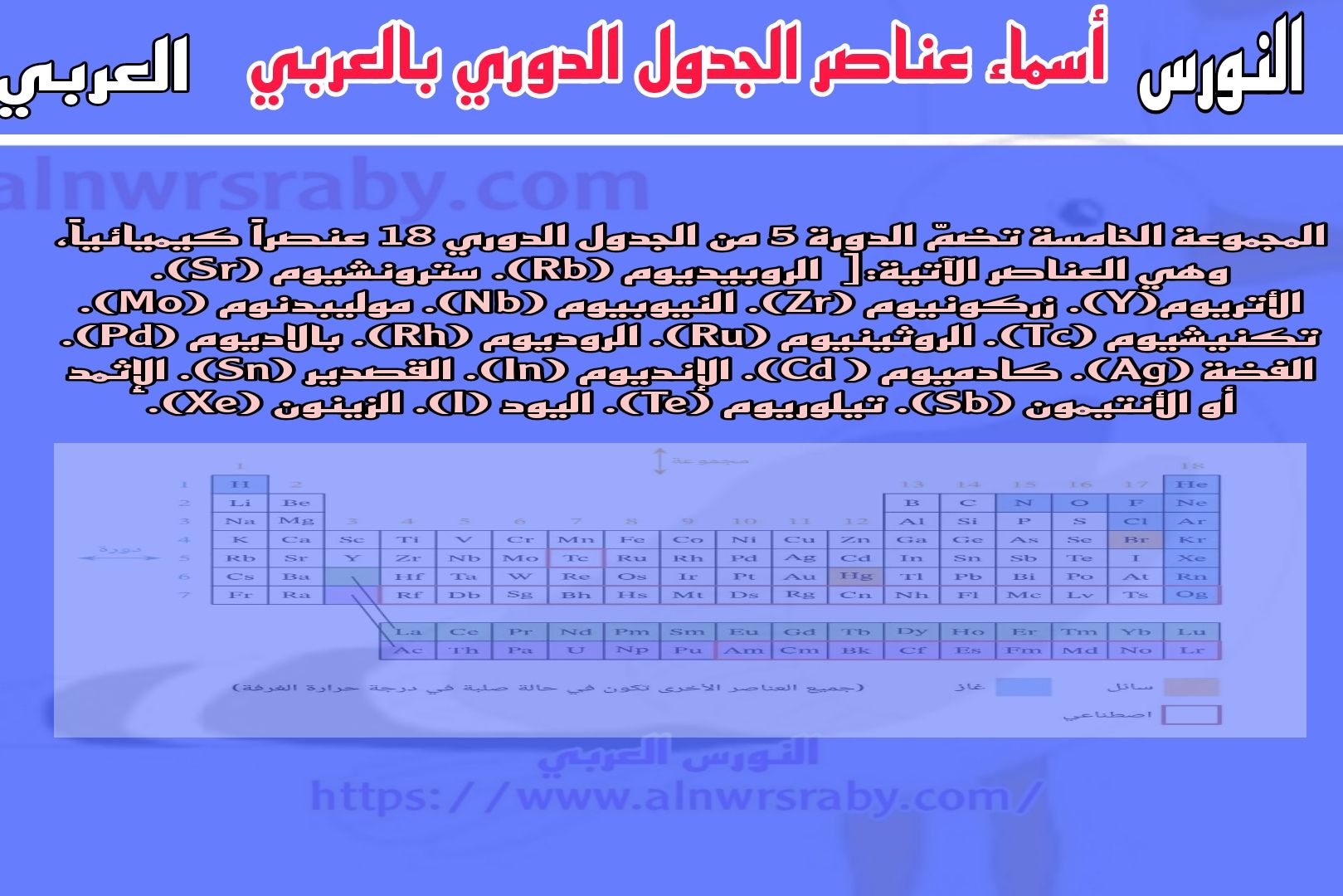 الجدول الدوري عناصر المجموعة الخامسة  5