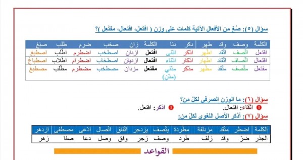 حل درس الابدال حل تطبيقات درس الابدال في اللغة العربية