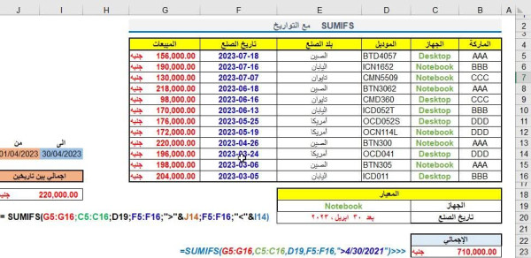 وظيفة الدالة SUMIFS  شرح دالة SUMIFS بالتفصيل استخدام دالة SUMIFS SUMIFS شرح pdf ما هي دالة SUMIF دالة SUMIF بشرطين الفرق بين sumif و sumifs