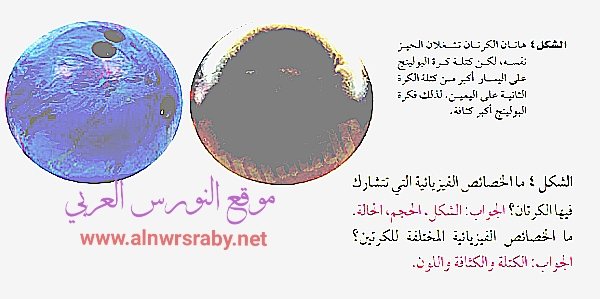 هاتان الكرتان تشغلان الحيز نفسه , لكن كتلة كرة البولينج على اليسار أكبر من كتلة الكرة الثانية على اليمين . لذلك فكرة البولينج أكبر كثافة