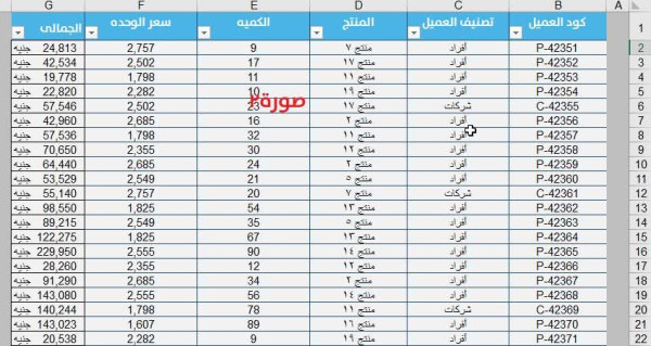 طريقة استخدام دالة SUMIFS مع دالة INDIRECT  وظائف الدالة