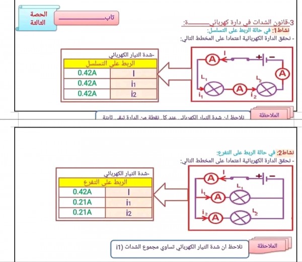 ملخص دروس الفيزياء للسنة الثالثة متوسط pdf  دروس المقطع الثالث في مادة الفيزياء ثالثة متوسط