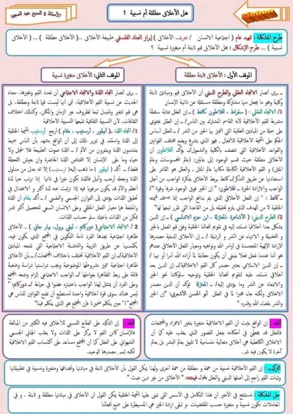 درس الاخلاق بين المطلق والنسبي....شعبة آداب وفلسفة    1/مخطط درس الاخلاق.  2/مخطط مقال الأخلاق بين المطلق والنسبي