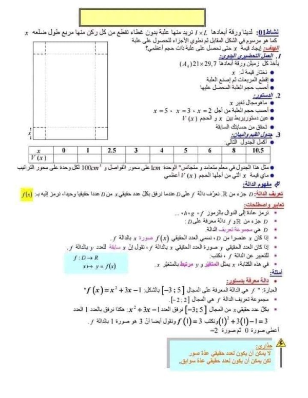 ملخص رياضيات اولى ثانوي الفصل الثاني pdf  تمارين دروس رياضيات أولى ثانوي علمي مرفقة بالحل