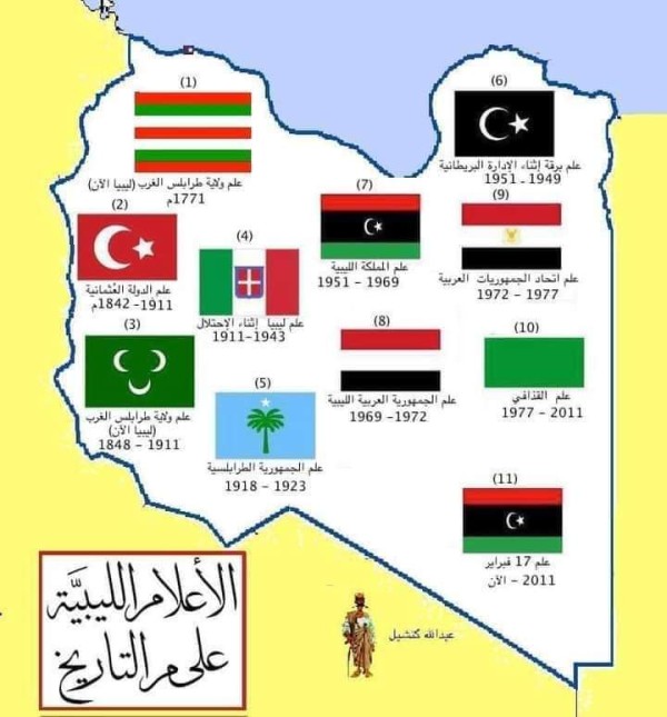 جميع اعلام ليبيا من العهد العثماني حتى الان