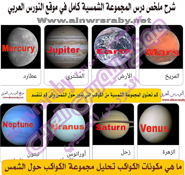 شرح كامل دراسة المجموعة الشمسية كم تحتوي المجموعة الشمسية من الكواكب التي تدور حول الشمس  من كتاب العلوم تحضير وتحليل درس المجموعة الشمسية