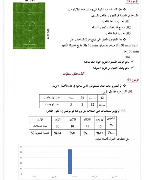 تقييم مكتسبات رياضيات مع الحل تقييم المكتسبات في مادة الرياضيات للسنة الخامسة ابتدائي pdf 2024 مع الحلول