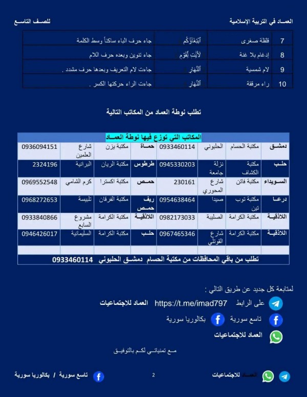 شرح وحل درس مودة ورحمة للصف التاسع تربية إسلامية