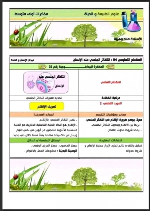 مراجعة شاملة في مادة العلوم الطبيعية السنة الأولى 1متوسط الفصل الثالث ملخص دروس المقطع 4 التكاثر الجنسي عند الانسان pdf