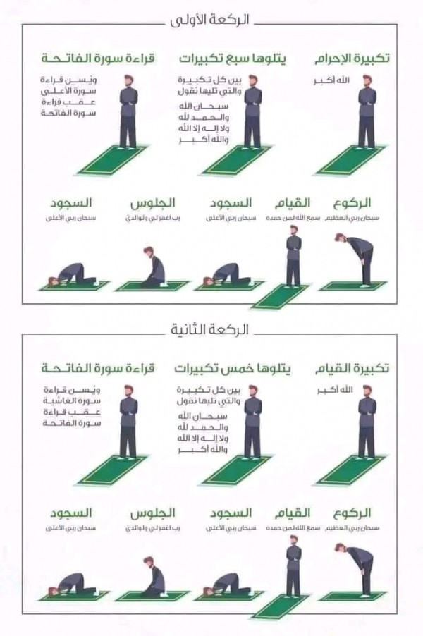 كيفية صلاة عيد الفطر عدد تكبيرات صلاة عيد الفطر