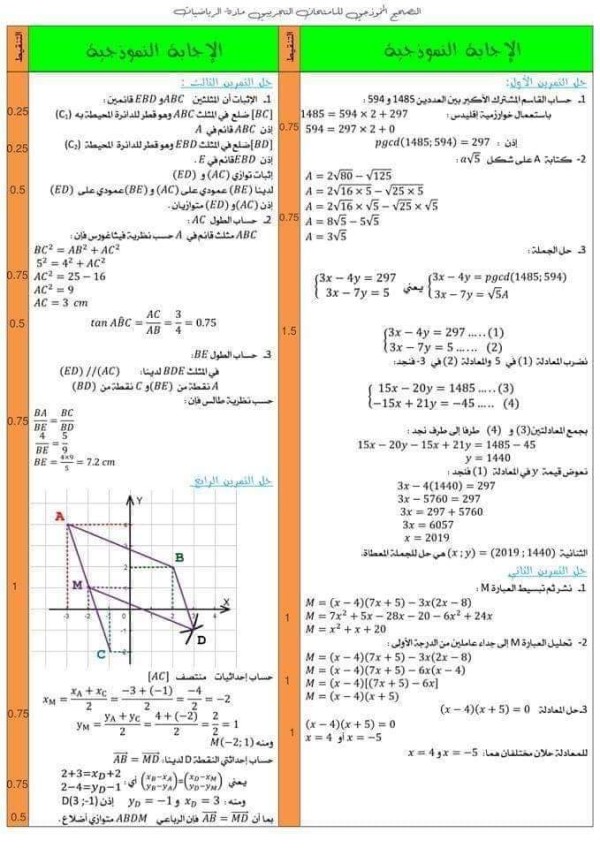 تصحيح شهادة التعليم المتوسط 2022 الرياضيات. موضوع رياضيات بالحل مقترح لشهادة التعليم المتوسط