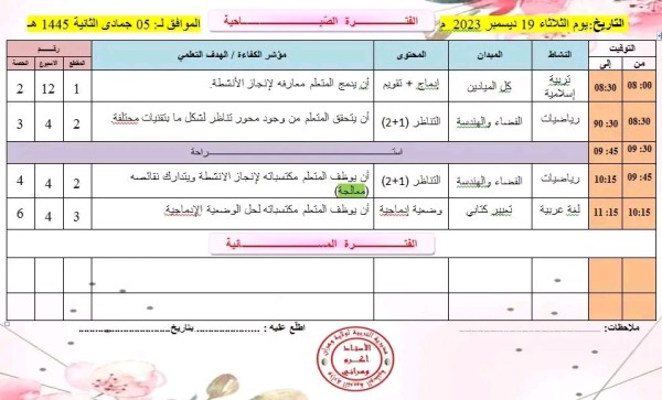 الدفتراليومي للسنة الخامسة الأسبوع 13 الفترة من 17 لغاية 21 ديسمبر 2023   إدماج المقطع يوم الثلاثاء 19 ديسمبر 2023